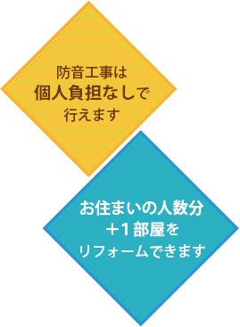 防音工事は個人負担なしで行えます